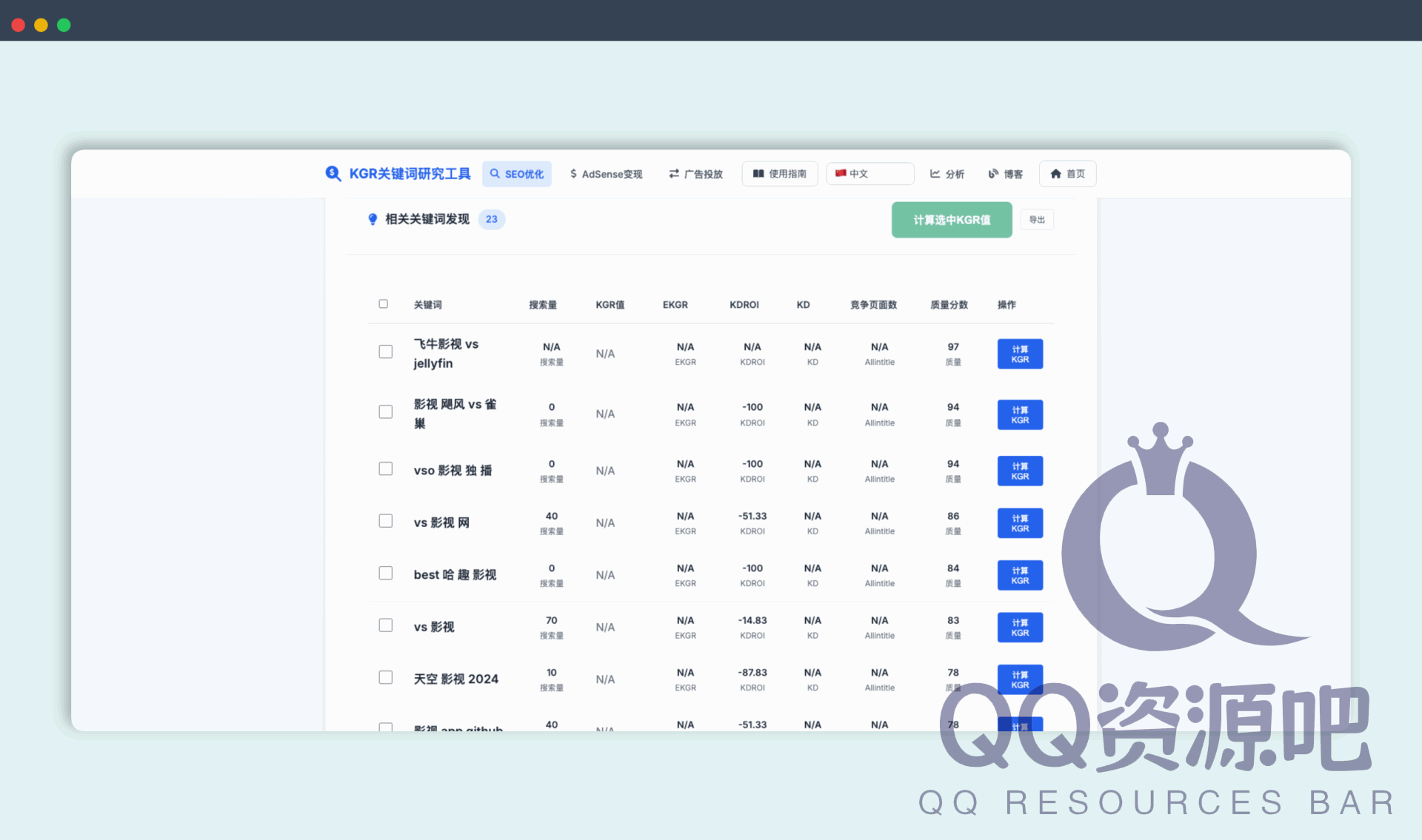 KGR Calculator：一款免费的KGR计算器，能秒速找到低竞争关键词，让你的网站流量暴涨，轻松霸屏！