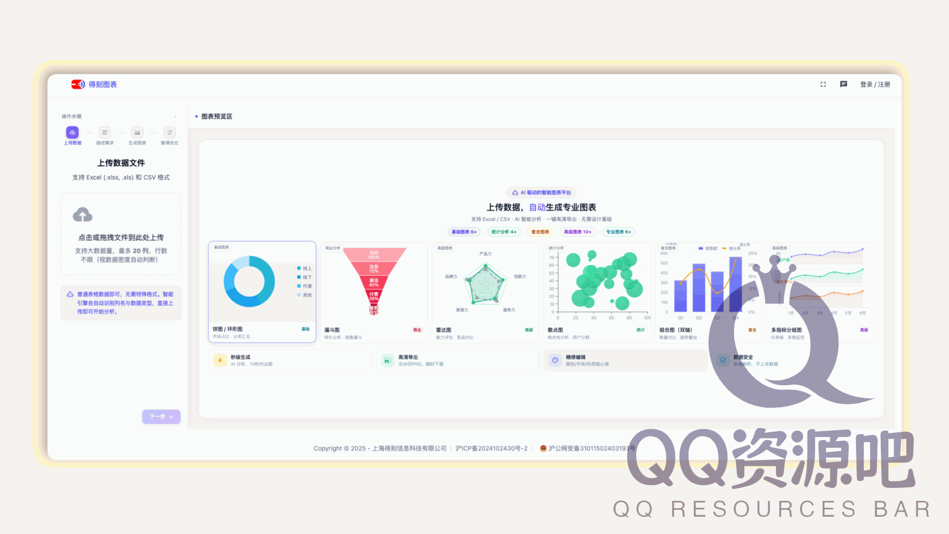 DKChart：一款AI驱动的在线数据可视化工具，提供强大的精细编辑功能，让你轻松玩转可视化