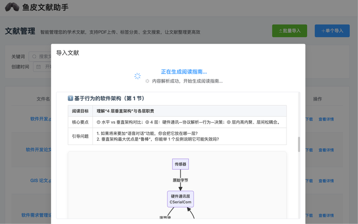 鱼皮文献助手：一款 AI 文献阅读神器，能帮你一键生成文献阅读指南，智能管理和检索文献，让你轻松搞懂学术论文