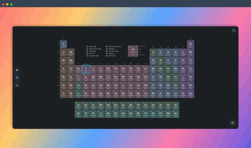 Atom Animation：一款基于 Web 的互动式 3D 原子模型，可让你动态添加或移除质子、中子和电子，观察原子结构和电子轨道的变化