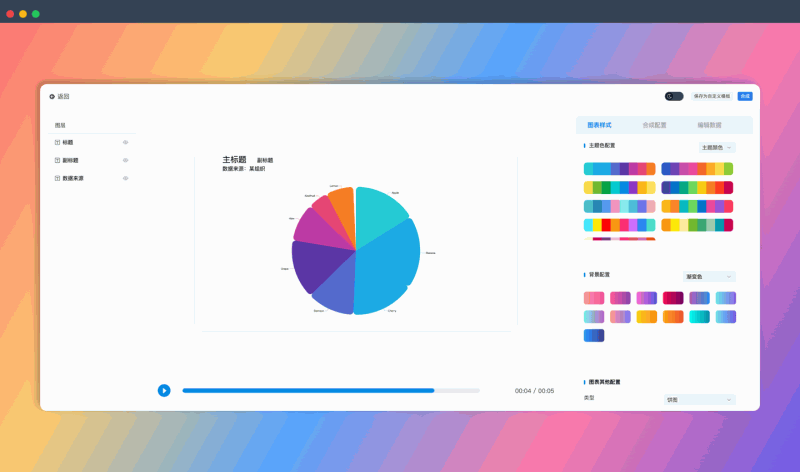 lmo-DataVisualization：LMO数据可视化工具，小白也能轻松上手，让你的数据变成精彩动画，告别枯燥报表！
