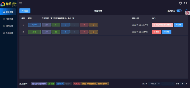 TaoSync：一款免费开源的自动化同步工具，将你的文件备份到各大网盘，支持定时同步、排除指定文件、实时显示进度等