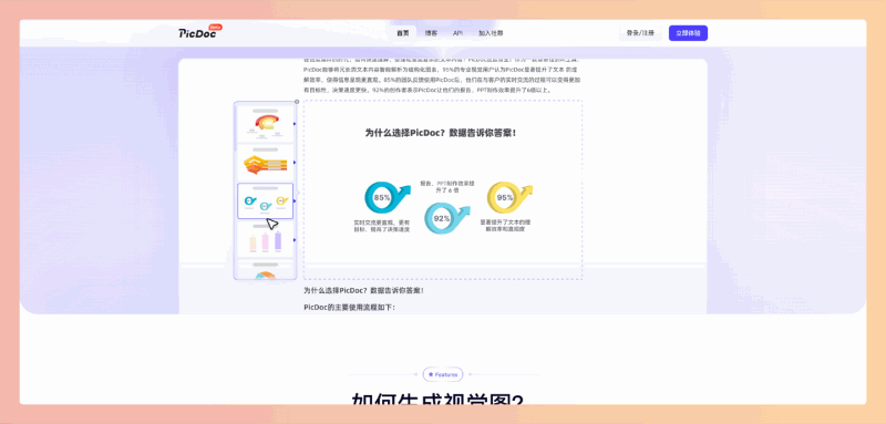 PicDoc：一款AI文本转视觉工具，1秒生成信息图、流程图等，让你轻松告别PPT配图苦海，现在完全免费！