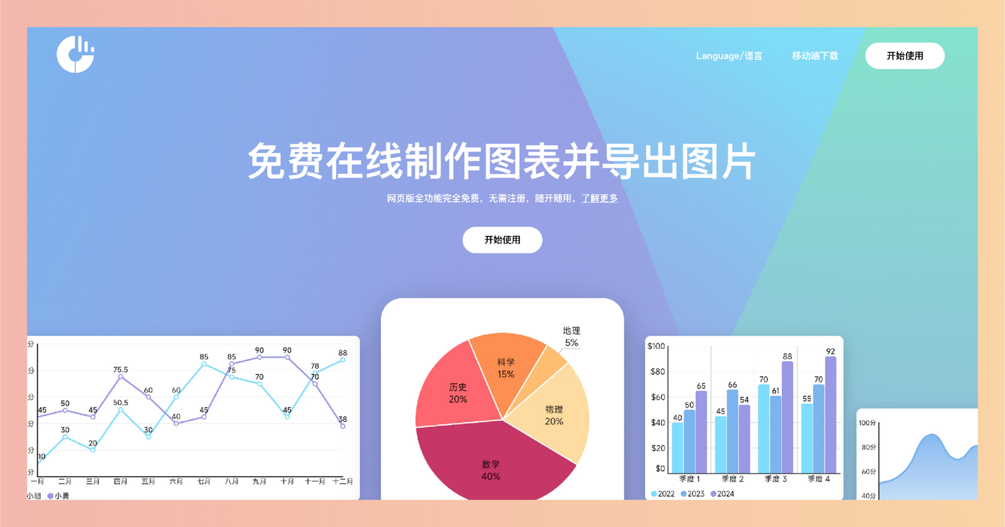 快制图表：免费在线图表制作神器，支持多种图表类型和自定义选项，轻松制作精美图表