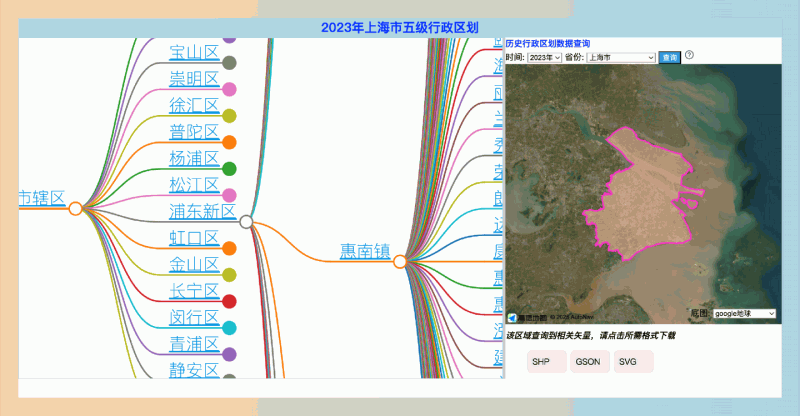 五级区划查询与下载:免费的中国行政区划数据查询和下载服务,支持不同年份和多种格式,方便用户进行数据分析、地图制作等