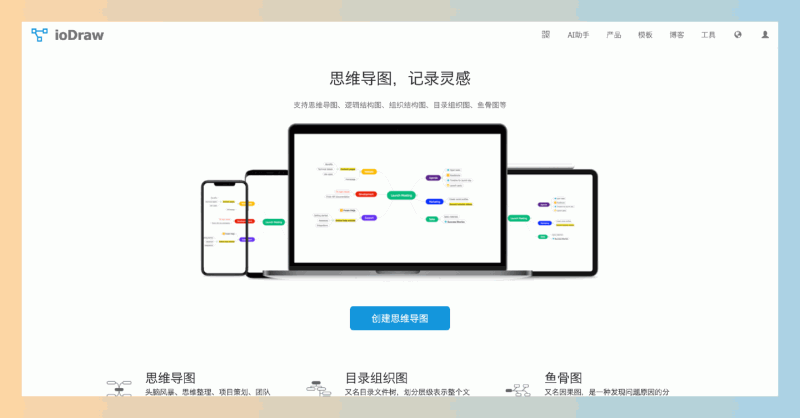 ioDraw：免费的在线绘图工具，支持流程图、思维导图、甘特图等多种图形类型，无需注册且操作简单，提供海量模板