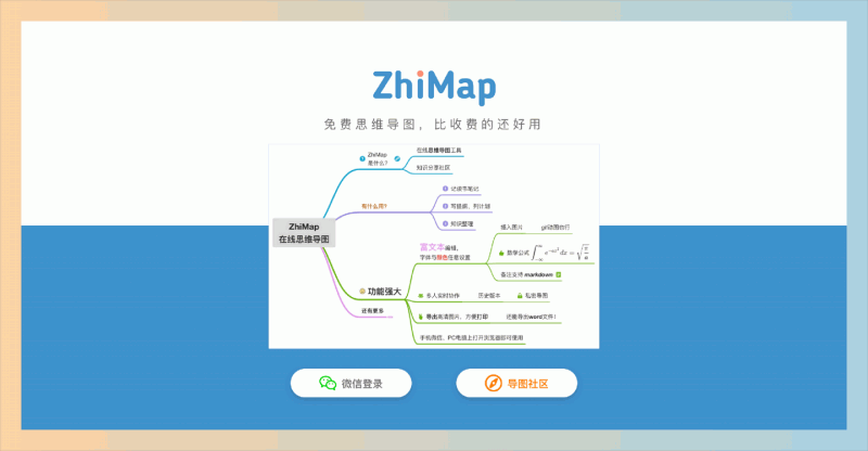 ZhiMap:免费的思维导图工具,让用户轻松创建和分享思维导图,支持电脑和手机操作,具有实时协作和云端存储等
