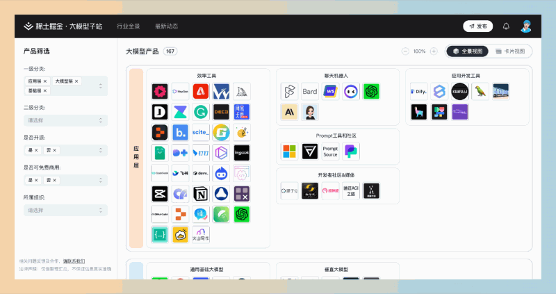 稀土掘金大模型子站:一个聚焦大模型产品的子站,可以查看全景视图,进行产品筛选