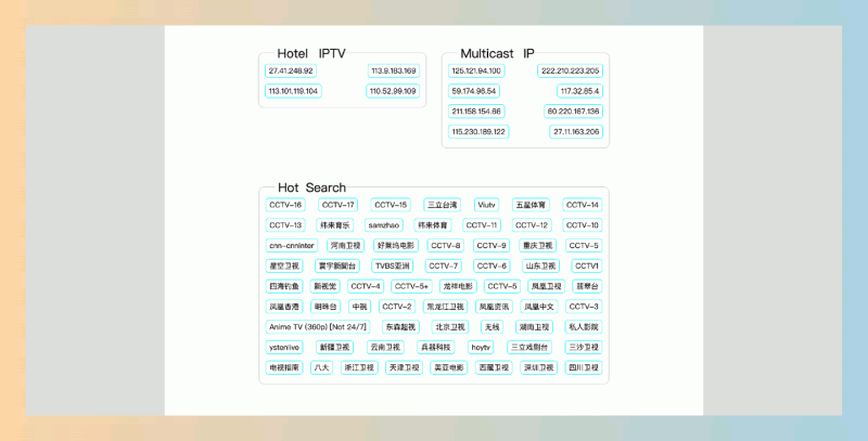 IPTV Link Search（电视直播源搜索引擎）：国内外电视频道直播源搜索，每日更新m3u8、flv、rtsp、rtmp、txt直播源