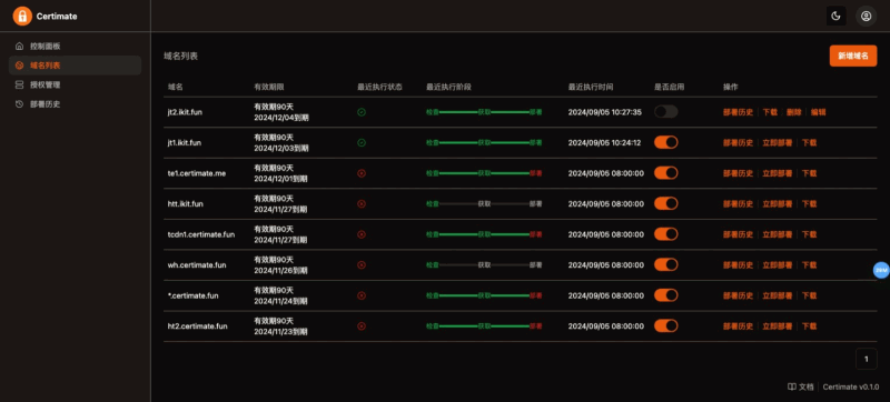 Certimate：开源的SSL证书管理工具，可以帮助你申请SSL证书，自动续期SSL证书