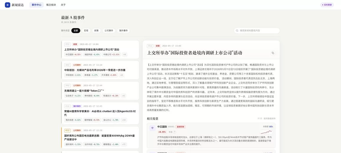 A股投资神器：一款专为A股投资者打造的研究工具，聚合A股最新催化事件，自动分析新闻与上市公司的逻辑