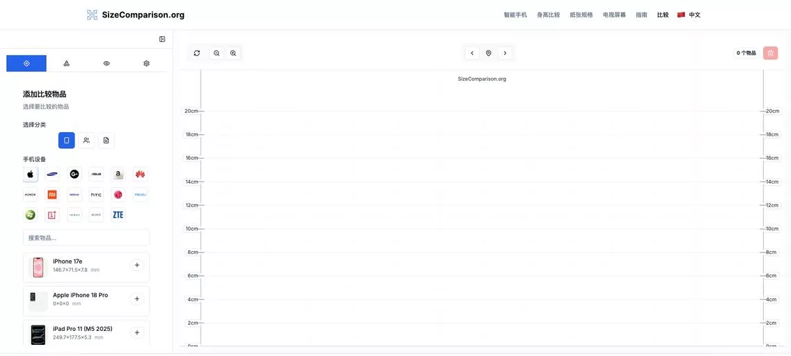 SizeComparison：一款在线产品尺寸与身高对比神器，轻松比较手机、人物身高