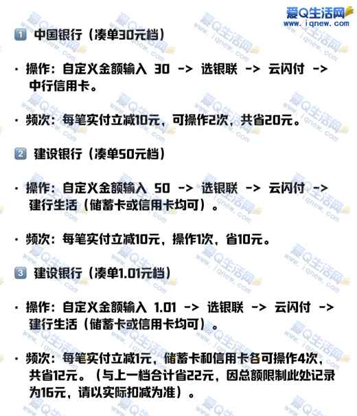 每月85元电费 网上国网云闪付充值电费立减汇总 