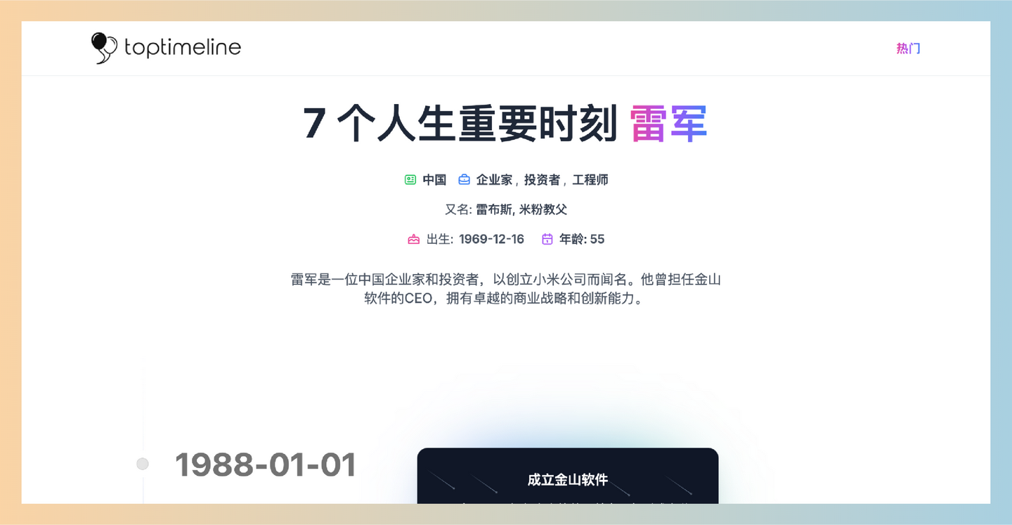 TopTimeline:专注于历史名人及重大事件时间线的平台,轻松探索名人历史,发现他们的辉煌时刻!