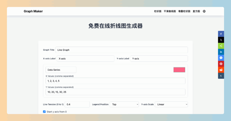 Graph Maker:免费在线折线图生成器,轻松在线制作各种图表,数据可视化从此不再难!