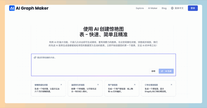 AI Graph Maker：想快速生成专业图表？利用AI快速生成各种专业图表，简单易用，适合工作、学习和数据分析