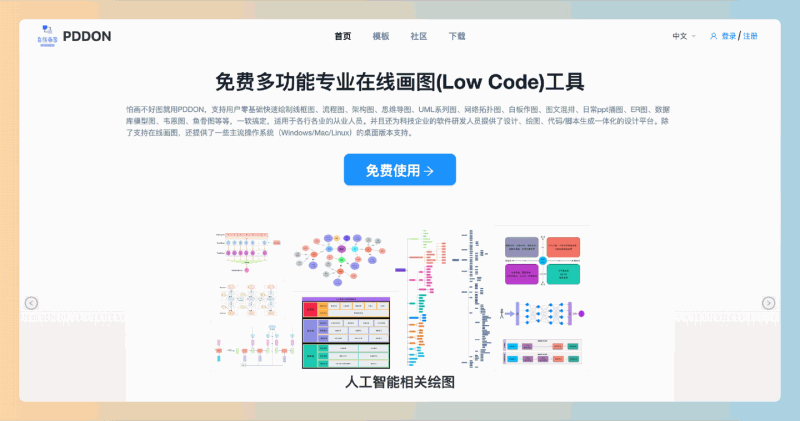PDDON:永久免费、零基础的在线画图工具,快速绘制多种专业图表,如流程图、思维导图和UML图,丰富的组件库