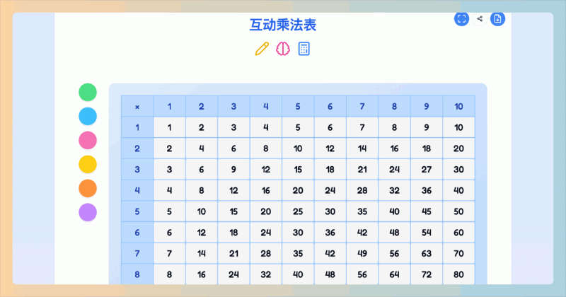 MultiplicationChart:免费的互动乘法表网站,帮助学生以有趣的方式学习和掌握乘法,支持多种颜色高亮和PDF下载