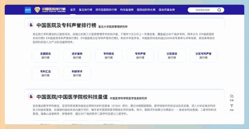 中国医院及专科声誉排行榜：提供权威的医院综合实力、专科声誉和科研学术能力排名，帮助用户轻松选择合适的医疗机构