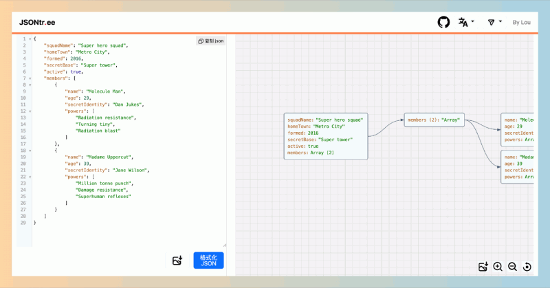 JSONtr.ee:轻松将 JSON 数据可视化,做数据的可视化高手,专门用于将 JSON 数据转化为美观的动态树状图