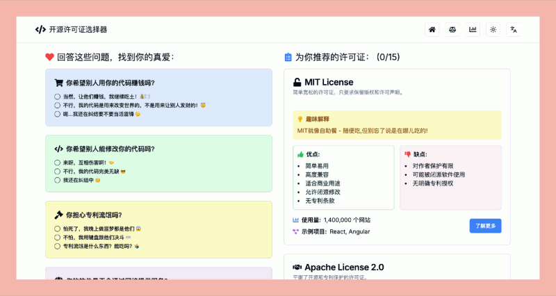 Open Source License Chooser:一款在线工具,旨在帮助开发者和用户选择最合适的开源许可证