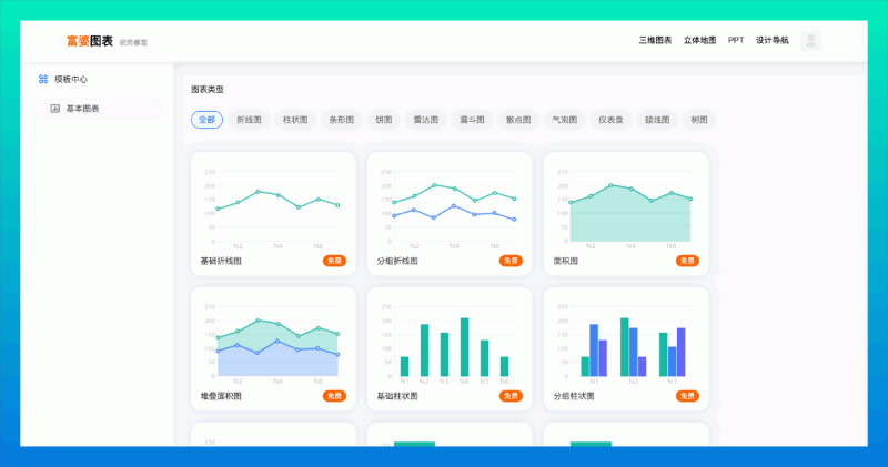 富婆图表：免费、高效、精美的图表制作神器