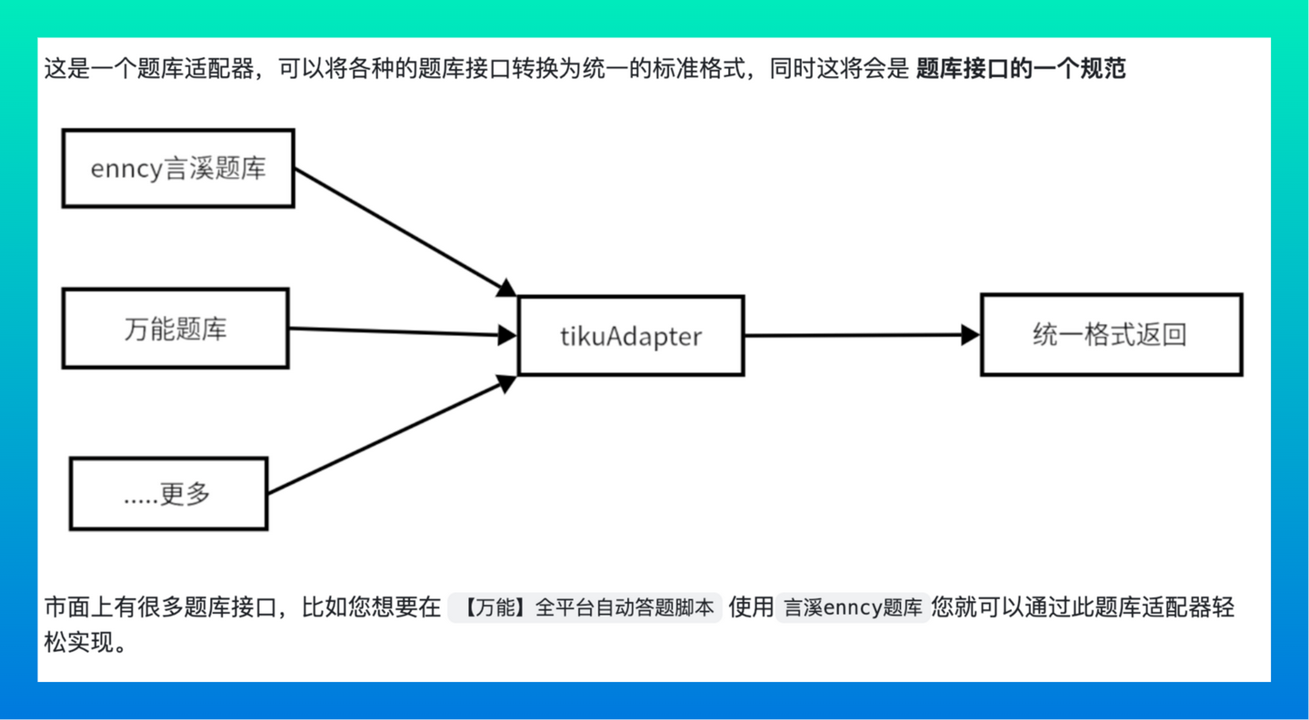 tikuAdapter：大学生网课题库接口适配器，将不同的题库整合为一个API接口