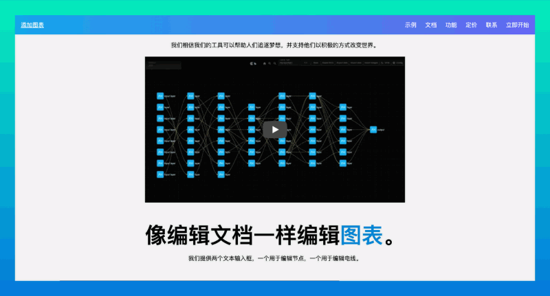 AddGraph:一款功能强大的图绘制工具