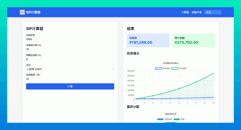 Step-Up SIP计算器:帮助投资者估算其带有年度增长的定期投资计划(SIP)的回报