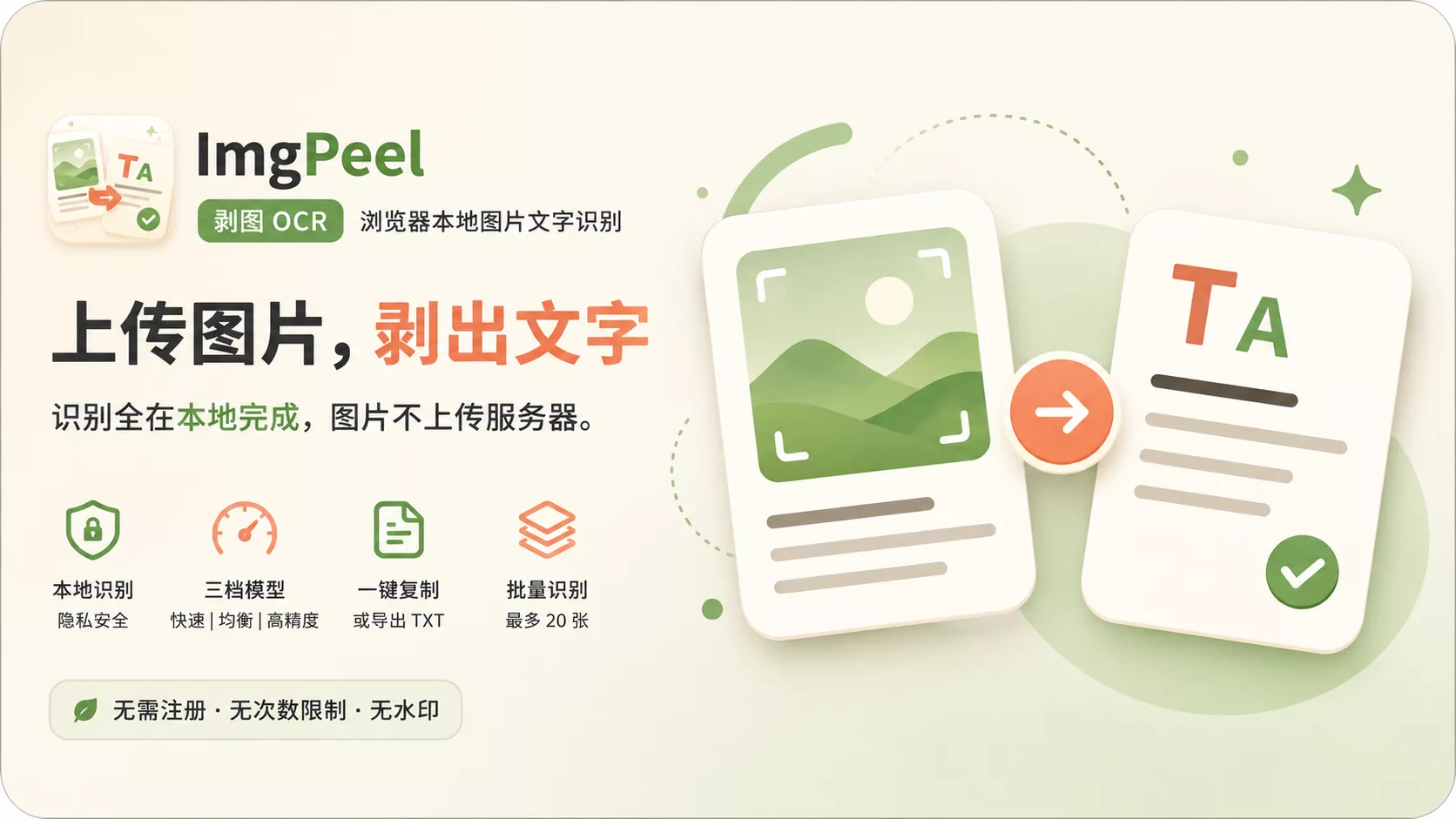 ImgPeel(剥图 OCR):免费的在线OCR 工具,支持多语言、批量处理,提供三档模型,能导出 TXT、Markdown、Word