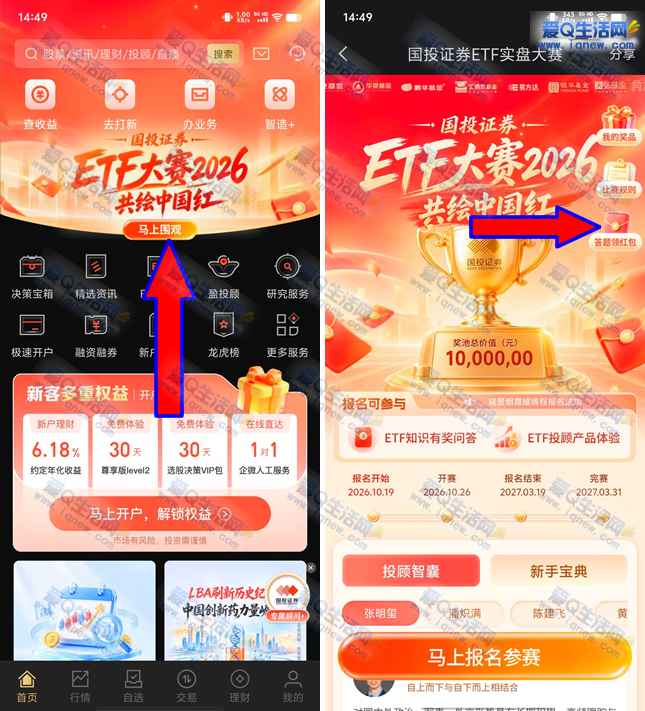 国投证券ETF大赛2026 答题领0.88元红包